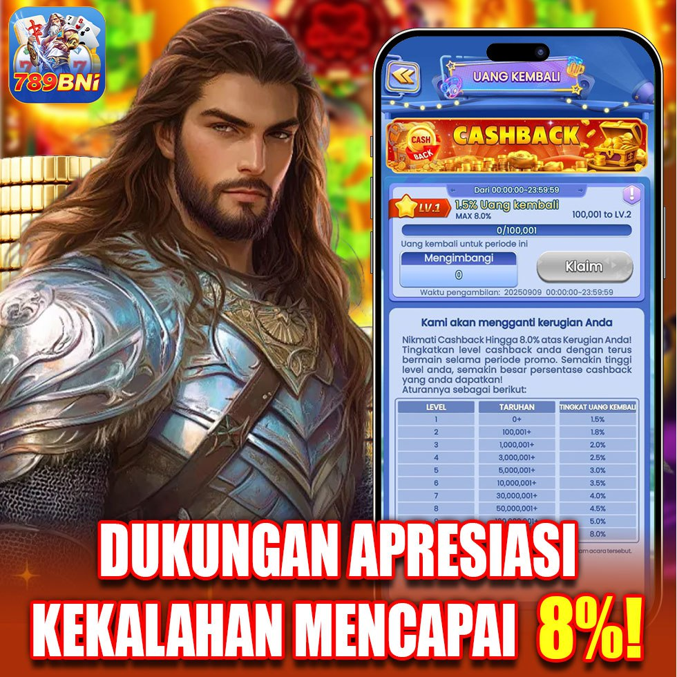 BNI789 dukungan apresiasi kekalahan mencapai 8%